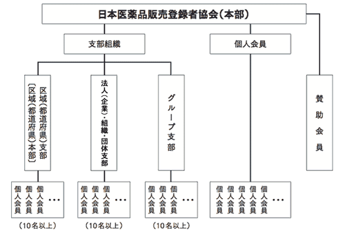 DgS創世期に旗揚げしたAJDという“旗艦”“進化”から“真価”へ